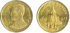 Thailand Coins Information